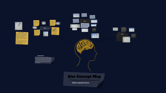 Alec Concept Map by trevon Rhodes on Prezi