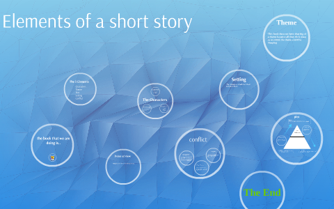 Elements of a short story by kendi lundell on Prezi