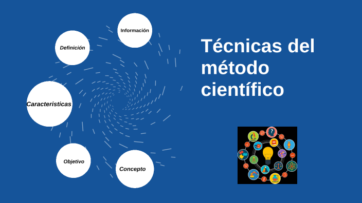 técnicas del método científico by Marlem Castillo on Prezi