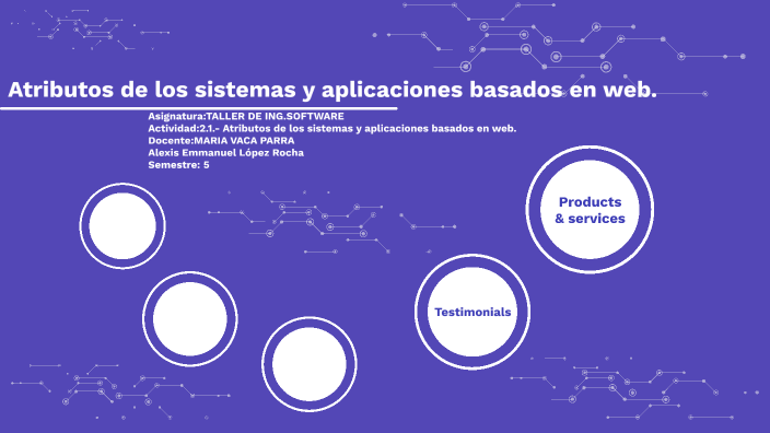 Atributos de los sistemas y aplicaciones basados en web. by Alexis