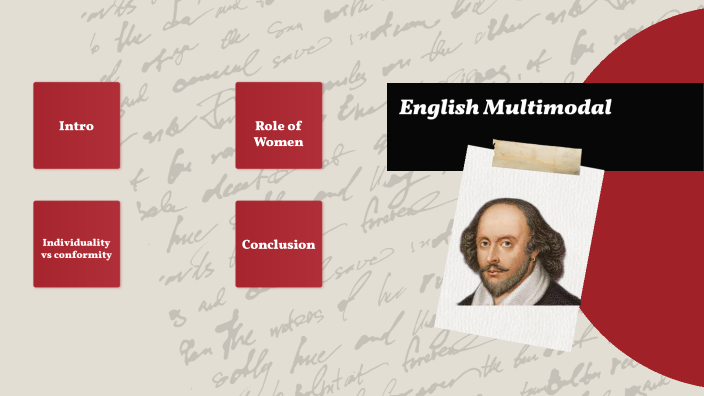 english multimodal by reign benzon on Prezi