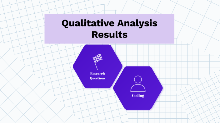 Qualitative Analysis by Mikayla Caruso on Prezi