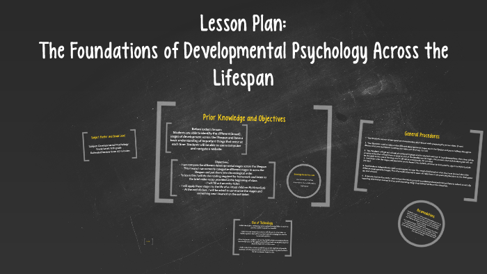 Lesson Plan: by Darienne Boyden on Prezi