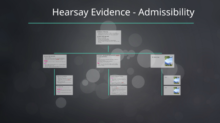 Hearsay Evidence Admissibility By Danielle Wilson