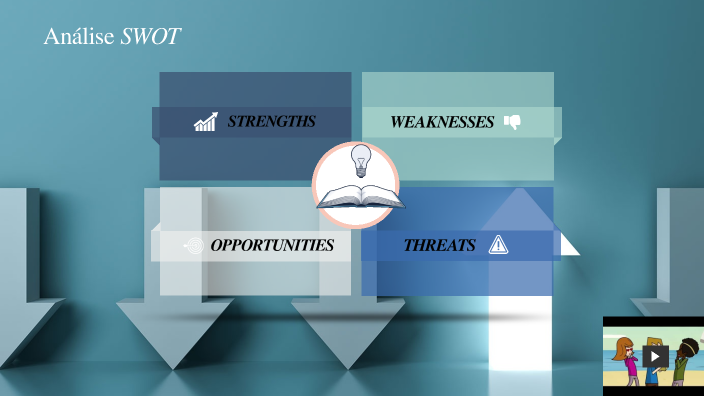 Análise SWOT by Guida Nunes on Prezi