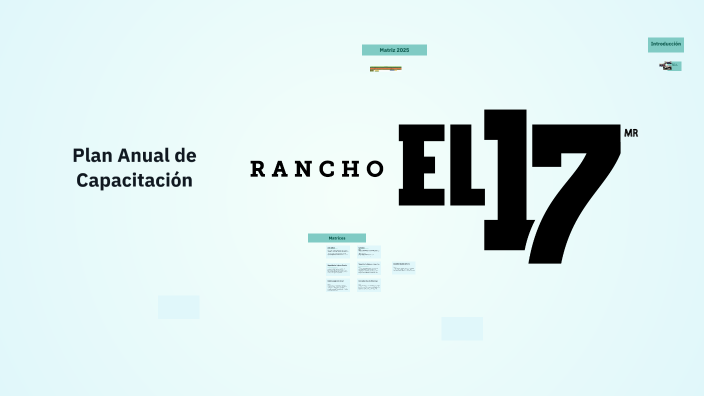 Plan Anual de Capacitación by Fernanda Cc on Prezi