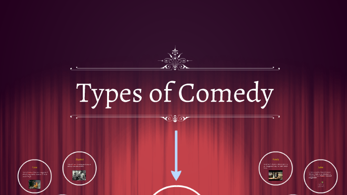 How Many Different Types Of Comedy Are There