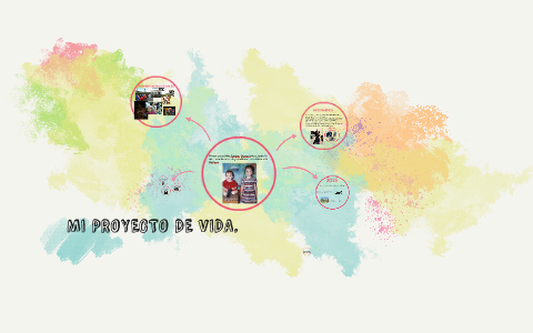 MI PROYECTO DE VIDA. by Estefany Mora on Prezi
