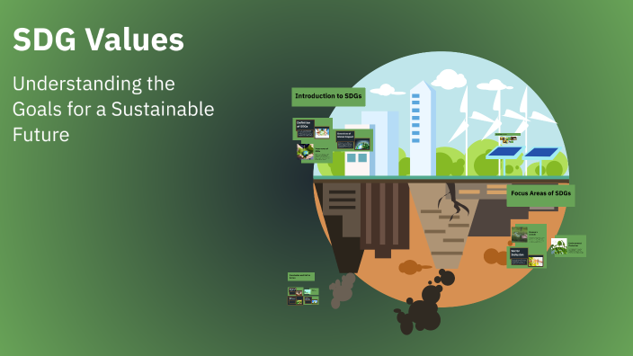 SDG Values by Zoey Wong Ling Hui on Prezi