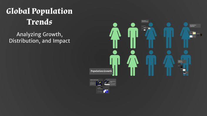 Global Population Trends by Biswanath Jana on Prezi