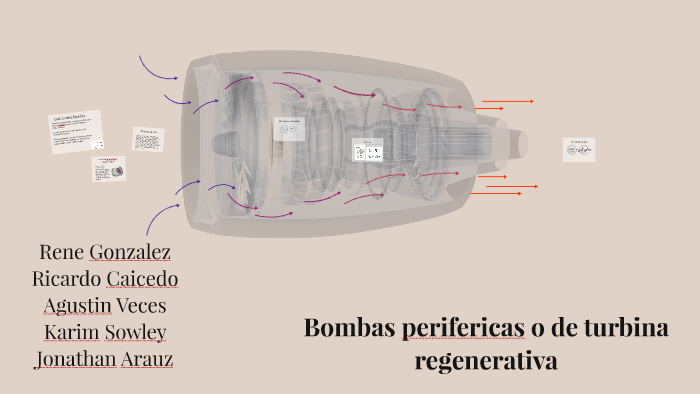 Bombas perifericas o de turbina regenerativa by Karim Sowley Delgado on ...