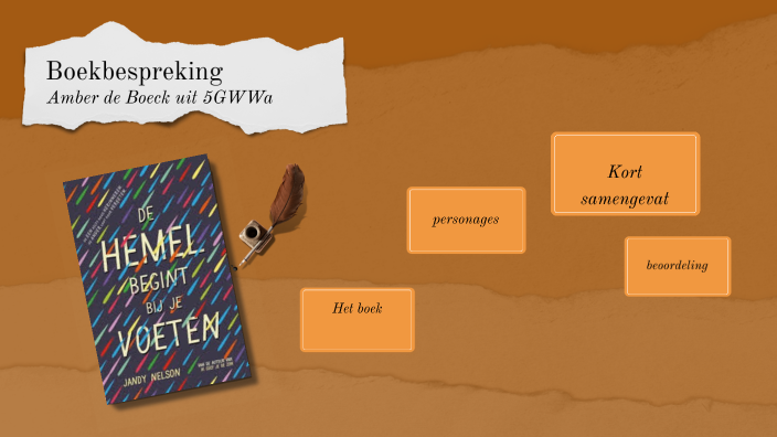 De hemel begint bij je voeten by Amber De Boeck on Prezi