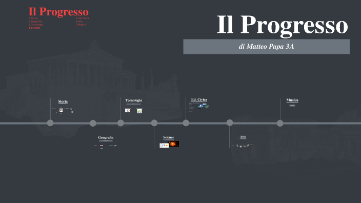 Il Progresso by Matteo Papa on Prezi