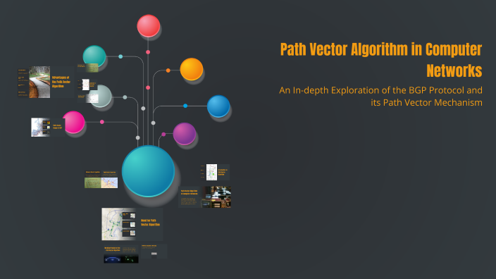 Path Vector Algorithm in Computer Networks by Madhu Shree on Prezi