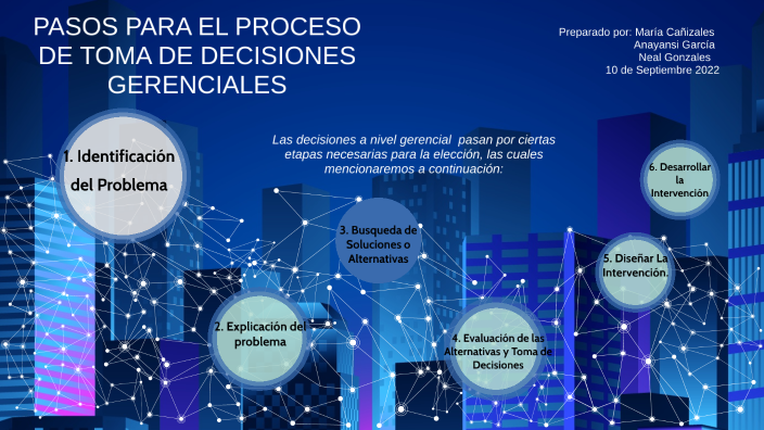 PASOS DEL PROCESO DE TOMA DE DECISIONES A NIVEL GERENCIAL by maria ...