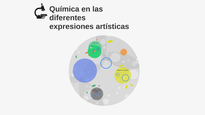 Química en las diferentes expresiones artísticas by maria trinidad