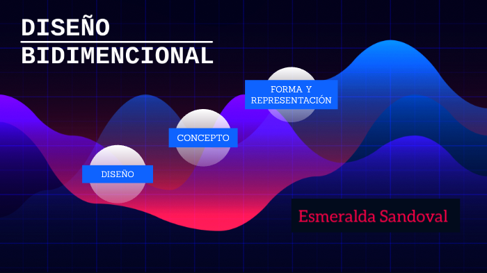 Cuales Son Los Fundamentos Del Diseño Bidimensional prezi.com