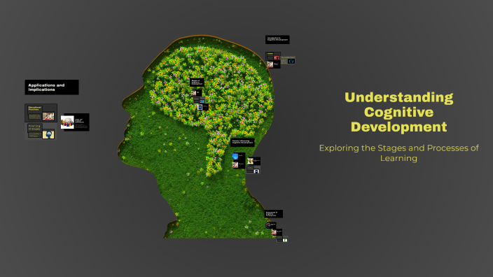 Understanding Cognitive Development by Kubra noor on Prezi
