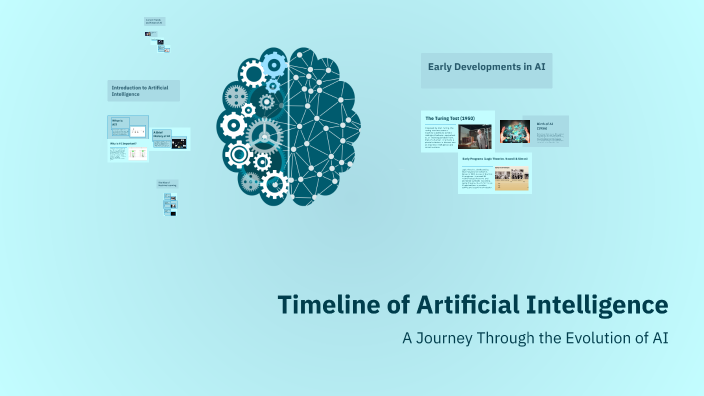 Timeline of Artificial Intelligence by Eric Altman on Prezi