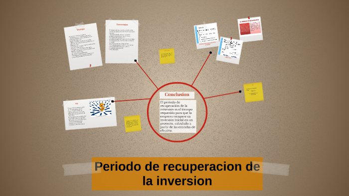 Periodo De Recuperacion De La Inversion By Esmeralda Chávez On Prezi