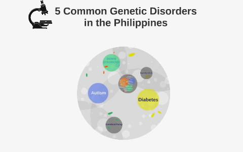 what are 5 genetic disorders