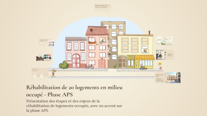 Phase Aps Réhabilitation de 20 logements en milieu occupé - Phase APS by AYOUB ...