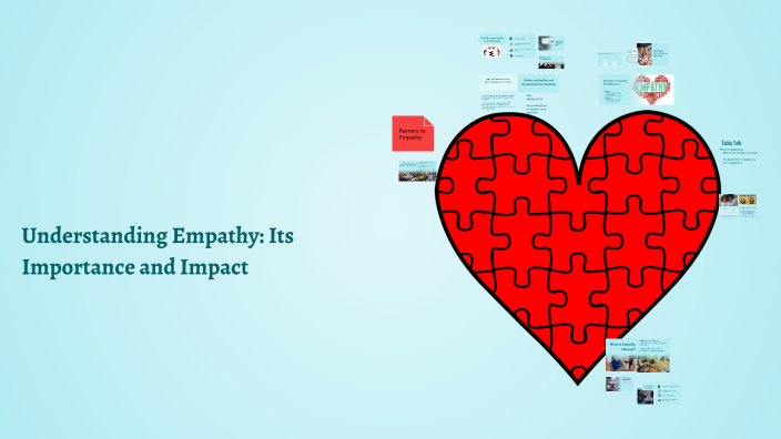Understanding Empathy: Its Importance and Impact by Amanda Cox on Prezi
