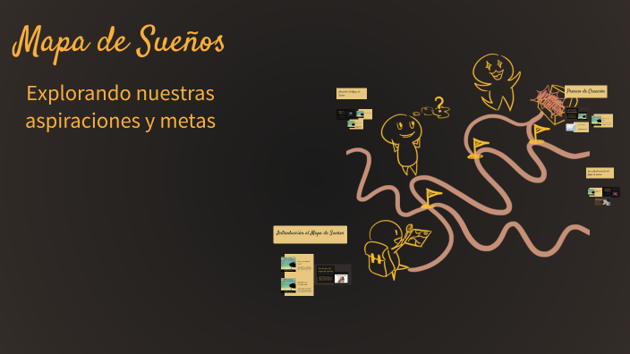 mapa mental by Saira Alejandra Bustos Triana on Prezi