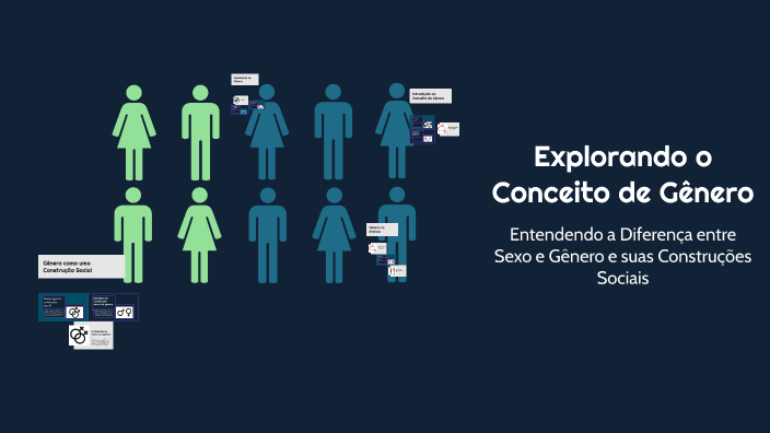 Explorando o Conceito de Gênero by Lourenço Rodrigues on Prezi