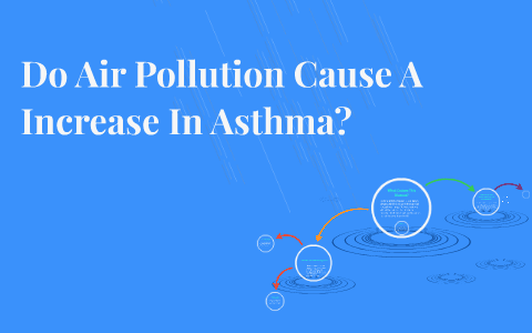 Do Air Pollution Cause A Increase In Asthma? By Malik Graham