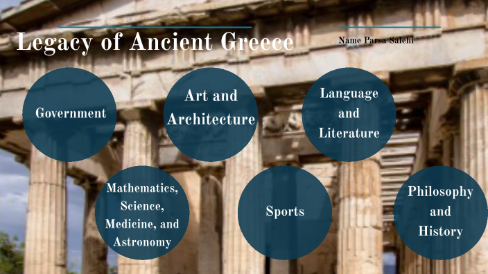 Legacy of Ancient Greece by Parsa Salehi on Prezi