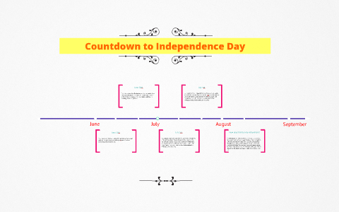 Countdown to Independence Day by Emmett Meinzer on Prezi