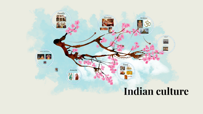 Indian culture by aura maria alaguna rodriguez on Prezi