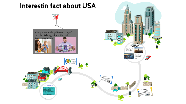 interesting facts about the USA by Ві в Стендофі on Prezi