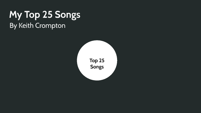 top-25-songs-by-keith-crompton