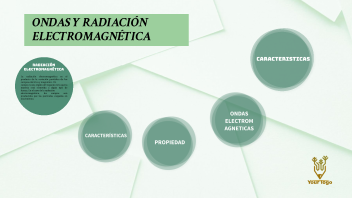 ondas y radiación electromagneticas by Mariajose delgado on Prezi