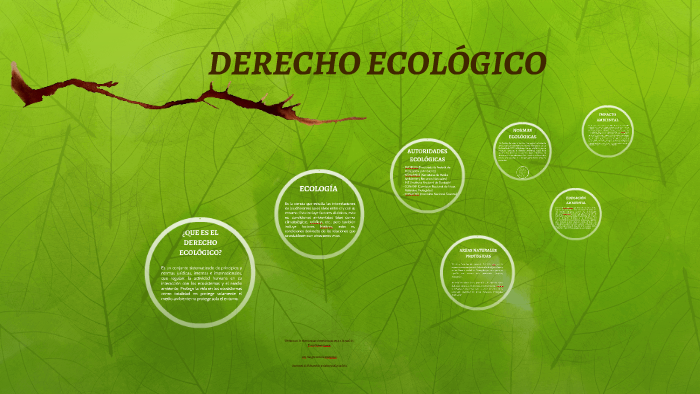 DERECHO ECOLOGICO by Claudia Urbina on Prezi