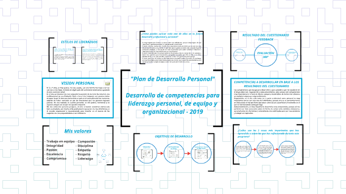 plan de desarrollo personal para el trabajo