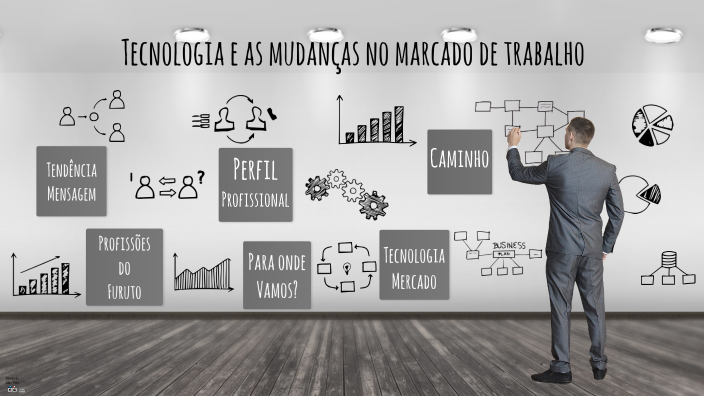 Tecnologia e e as mudanças no mercado de trabalho by ALEX POTT on Prezi