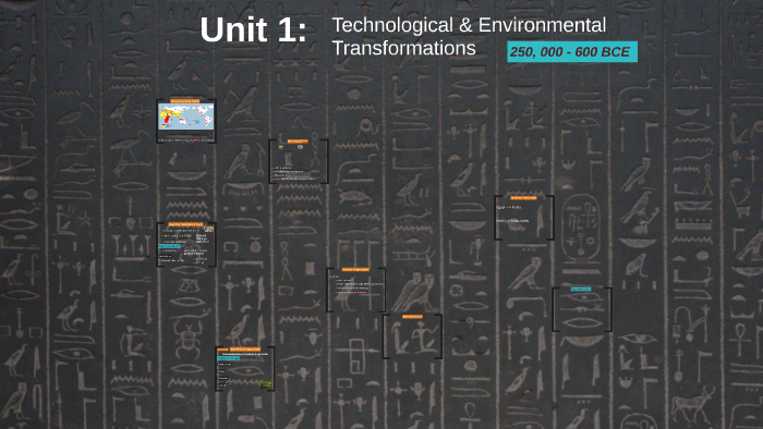 Unit 1: by Christene Stratman on Prezi