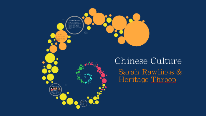 Chinese Culture by Sarah Rawlings on Prezi