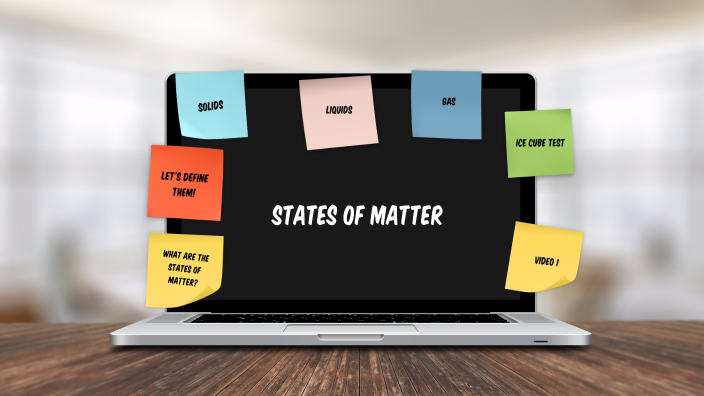 States of Matter by Aya Beasley on Prezi
