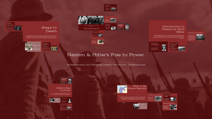 Nazism & Hitler's Rise to Power by Dakshaditya Sharma on Prezi