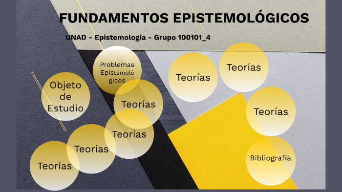 Fundamentos Epistemológicos By Nohora Rojas L On Prezi 0381
