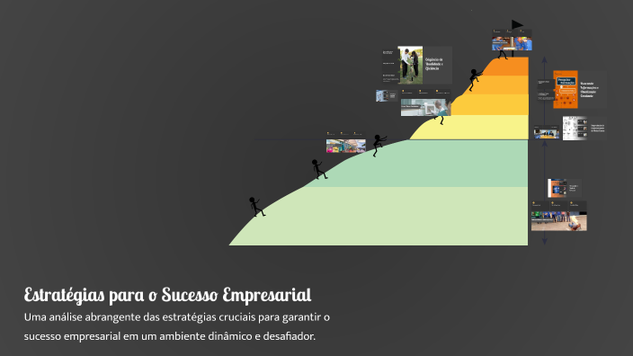 Estratégias para o Sucesso Empresarial by Joao Paulo Marques on Prezi