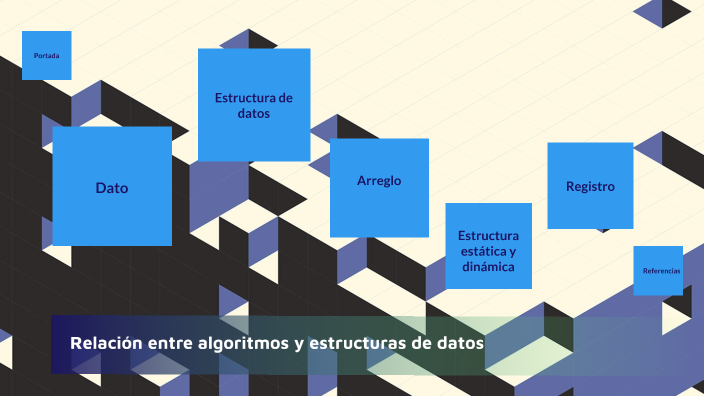 Estructura de datos by Uriel González on Prezi
