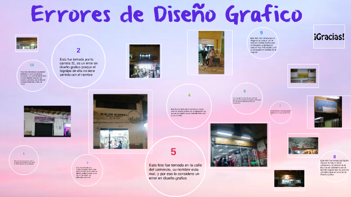 Errores de Diseo Grafico by Aleja Ramirez Alzate on Prezi