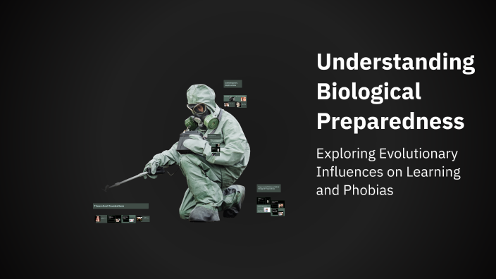 Understanding Biological Preparedness by Celin Boran on Prezi