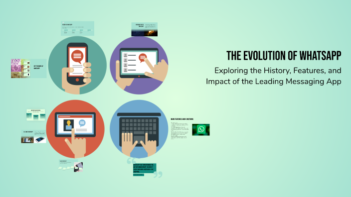 The Evolution of WhatsApp by Luis Vargas on Prezi