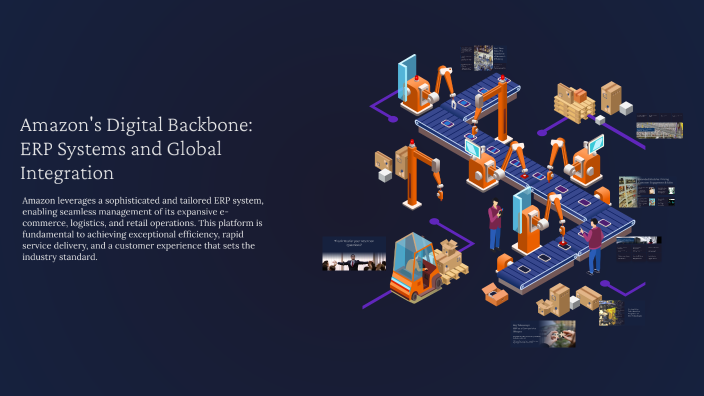 Amazon's Digital Backbone: ERP Systems and Global Integration by ...